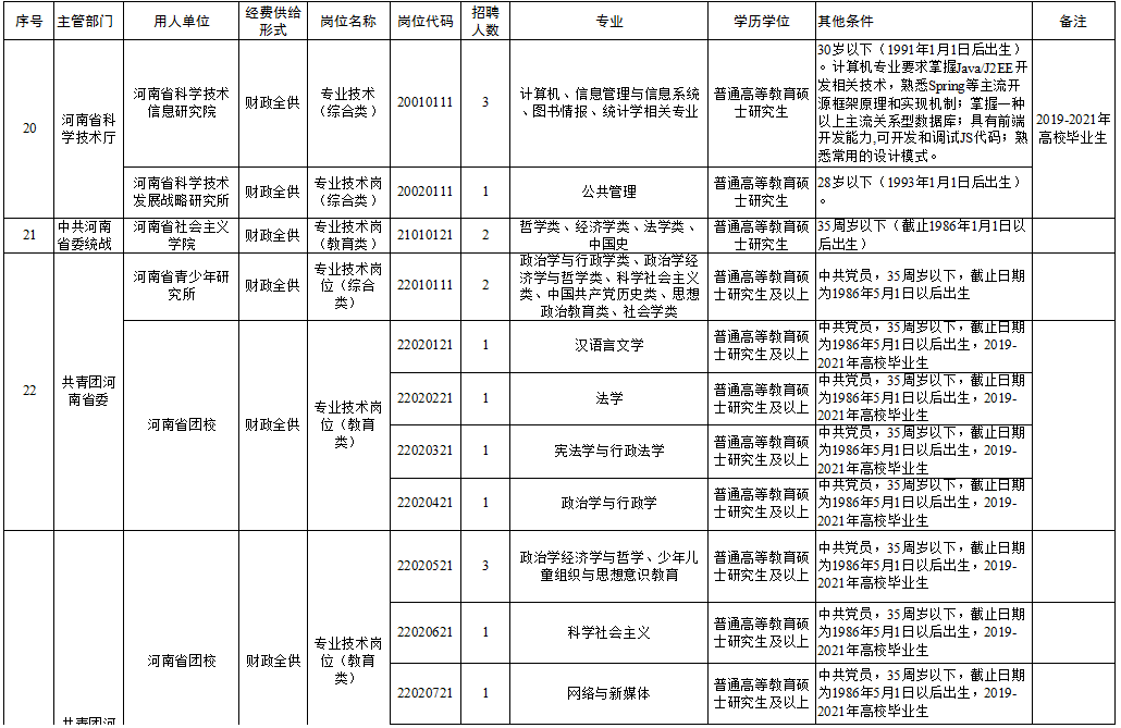 闽清县殡葬事业单位招聘信息与行业发展趋势探讨