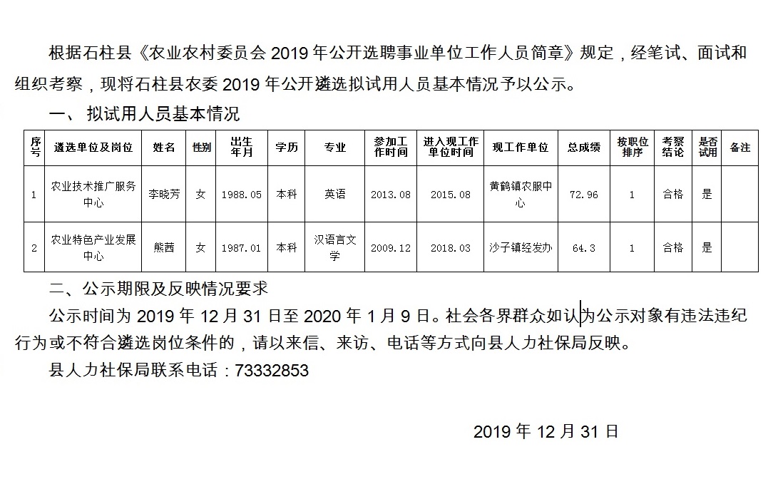 西堡村委会最新招聘信息汇总