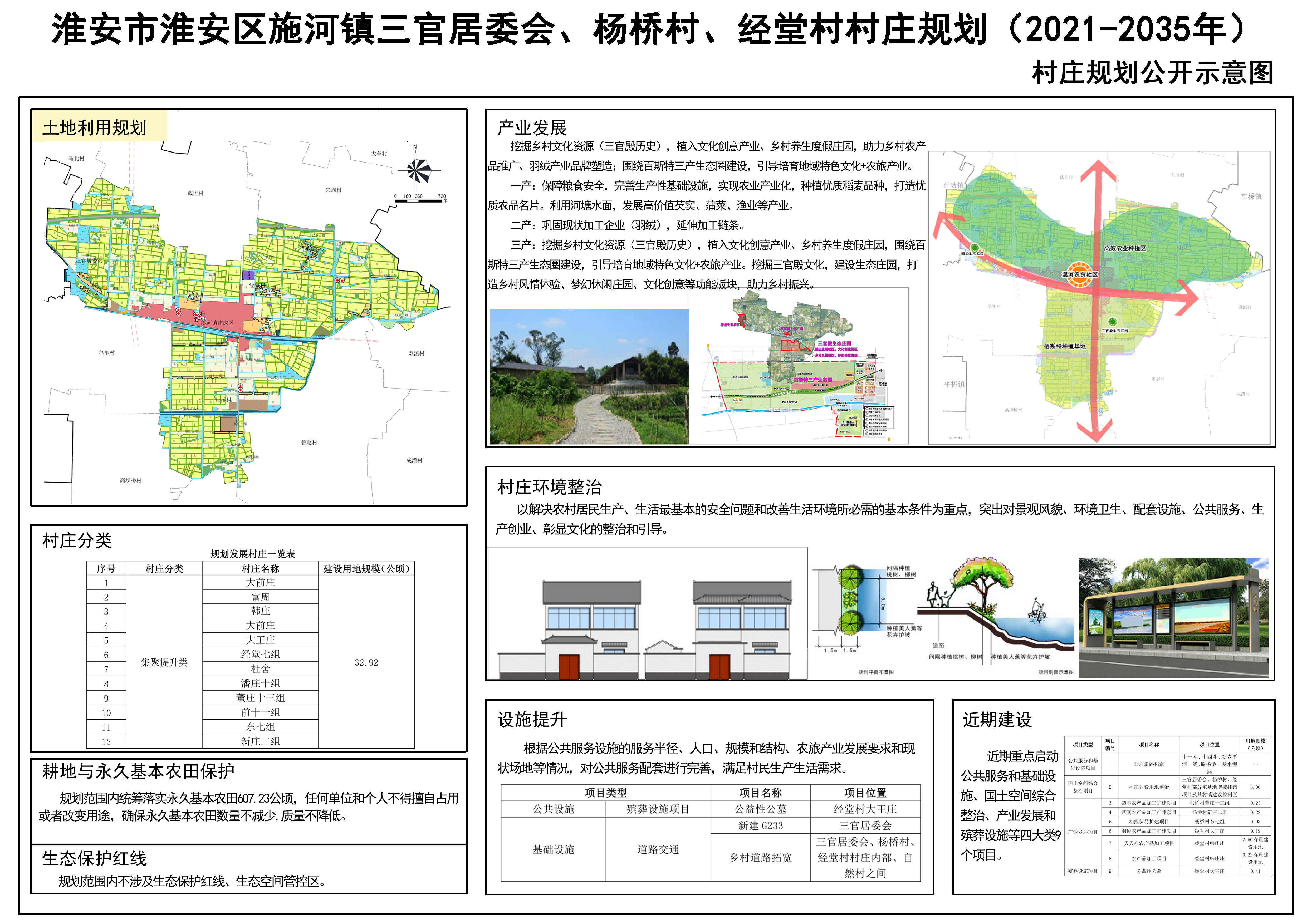 任吴村民委员会最新发展规划