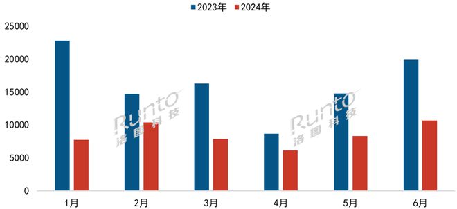 新澳2024最新版,深度数据应用策略_XR89.380