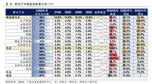 ゅ纪念相遇， 第3页