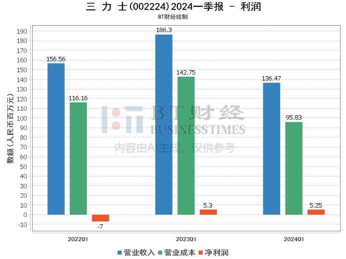 2024年11月8日 第41页