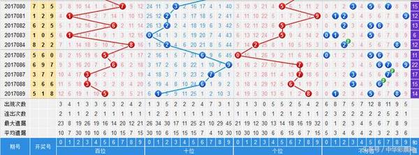 新澳门六开彩开奖结果近15期,专家说明意见_P版88.641