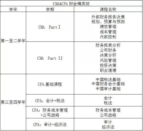 白小姐三肖三期必出一期开奖哩哩,数据驱动执行决策_精英款88.45