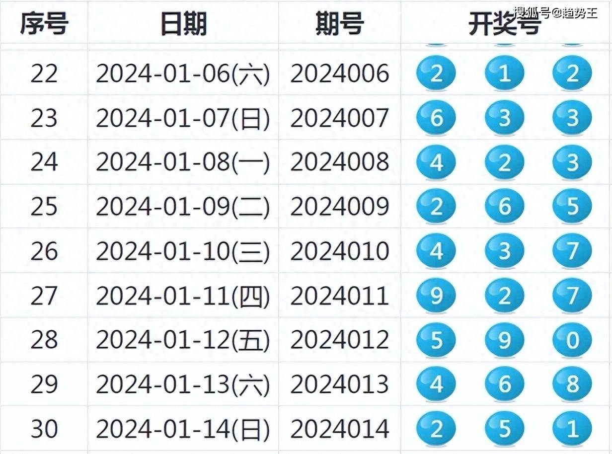 供应产品 第158页