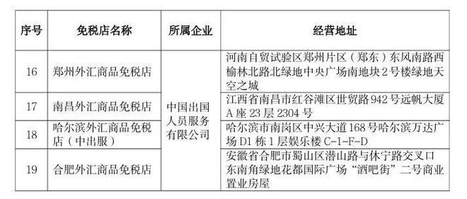 新闻中心 第152页