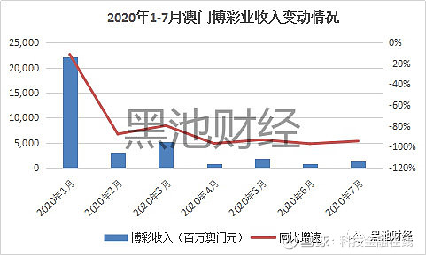 几叶风兼雨 第3页