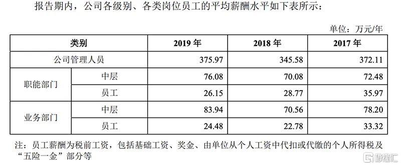 新奥门资料大全,快速响应方案_粉丝版345.372