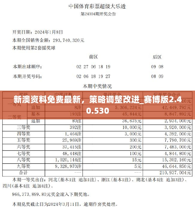 2024新奥资料免费49图片,整体讲解规划_S50.443