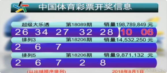 三期必出一期三期必开一期香港,迅速处理解答问题_FT45.866