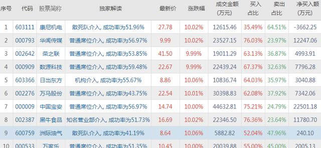 4949澳门特马今晚开奖53期,数据整合实施方案_X45.963