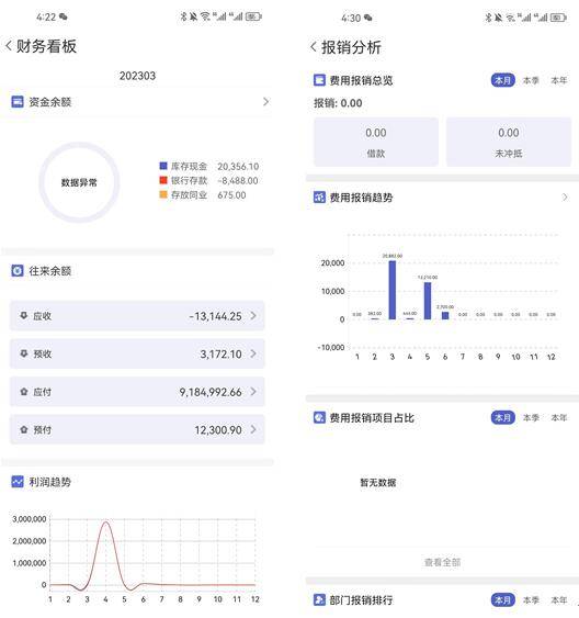 奥门管家婆一肖一码一中一,实地验证分析数据_精简版27.14