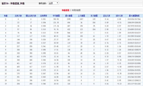 二四六王中王香港资料,深度应用策略数据_Tablet67.835