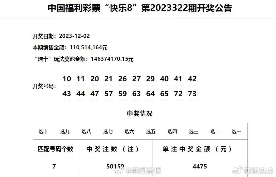 新澳门一肖一码最新消息,精细化方案实施_X49.215