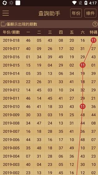 2024澳门天天开好彩大全凤凰天机,实地考察数据解析_bundle89.196