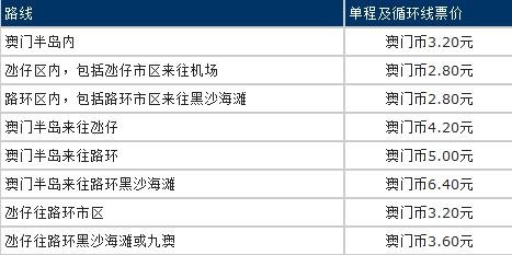 公司介绍 第118页