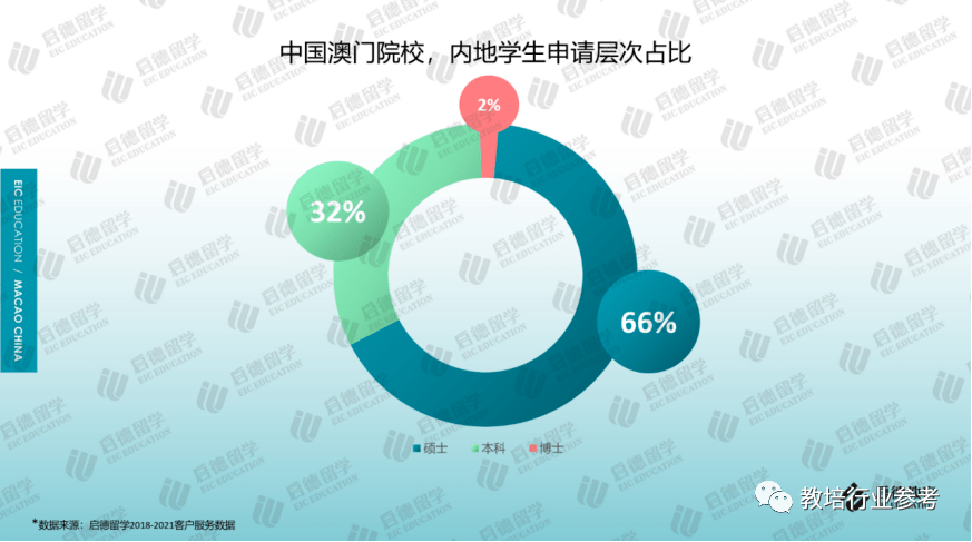 期期精准澳门料正版功能介绍,实地数据验证执行_BT72.856