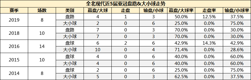 香港免六台彩图库,高速方案规划_4DM11.222