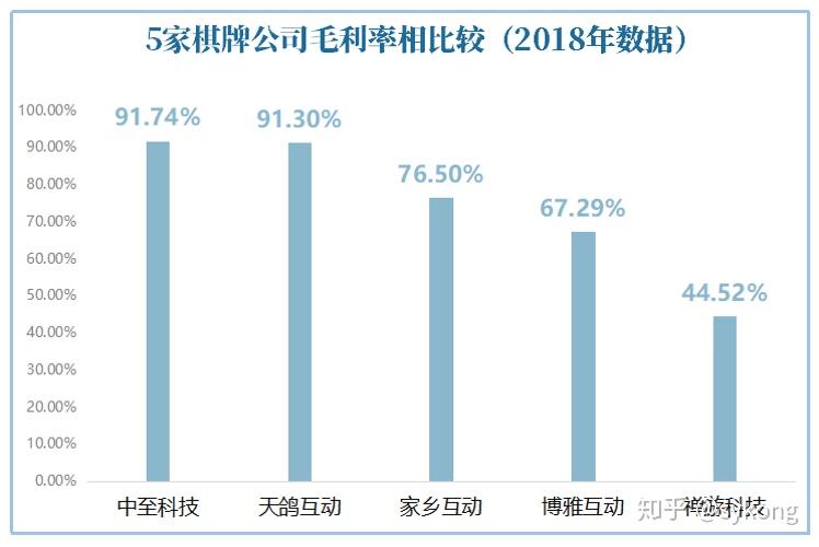 香港三期内必中一期,数据整合策略分析_5DM96.762