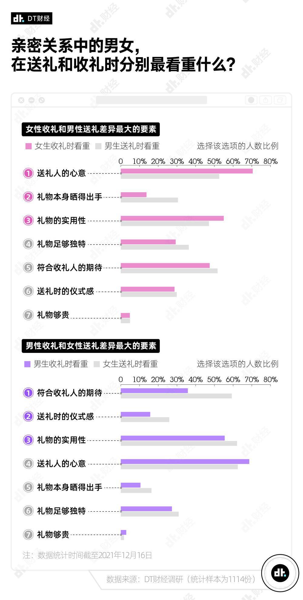 三肖必中三期必出资料,实地应用验证数据_X版59.98