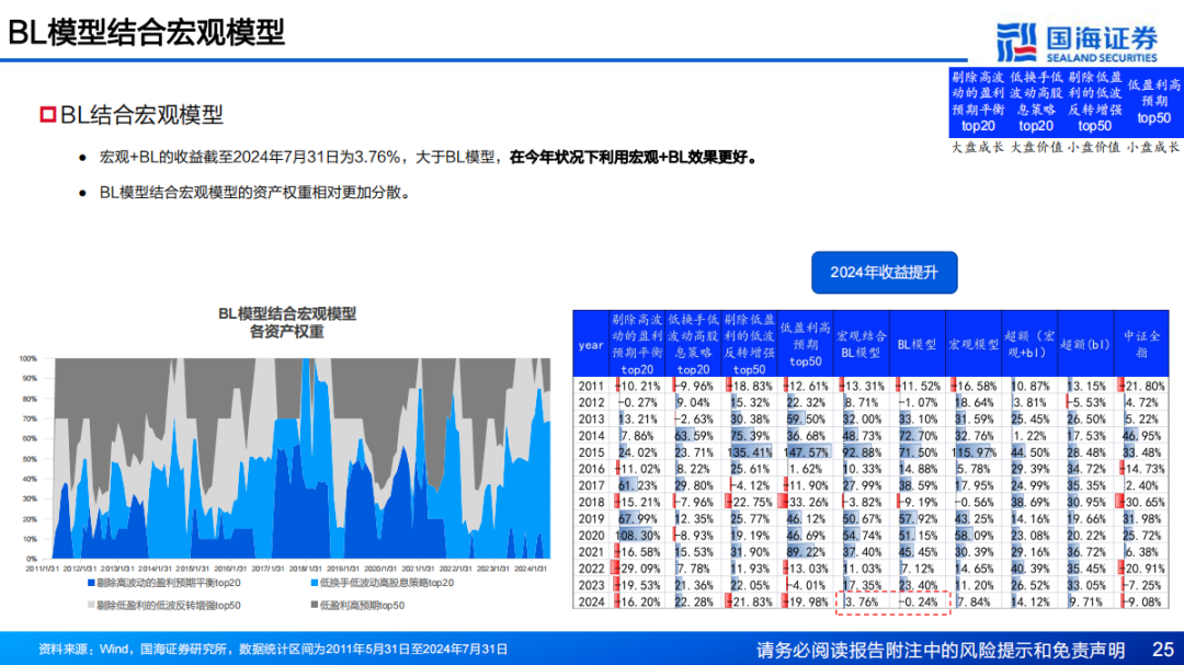 2024年11月15日 第59页