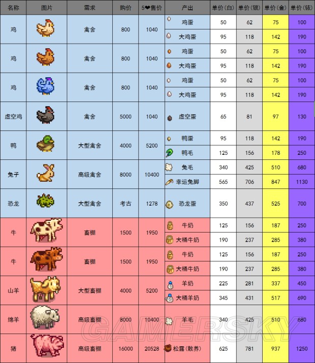 2024年11月15日 第53页