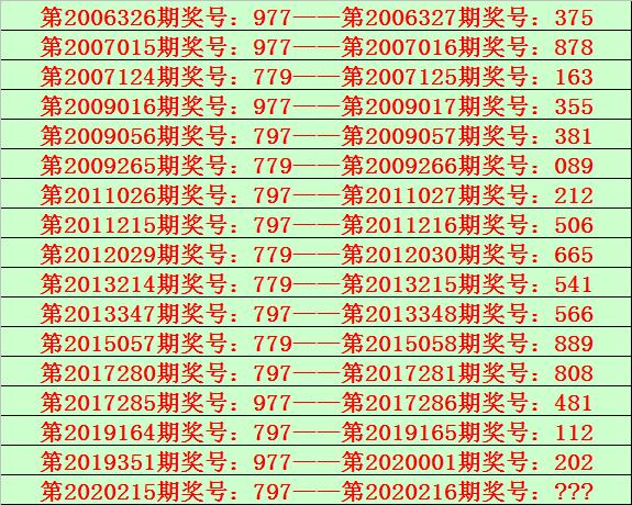 777777788888888最快开奖,广泛的解释落实方法分析_精装款98.889