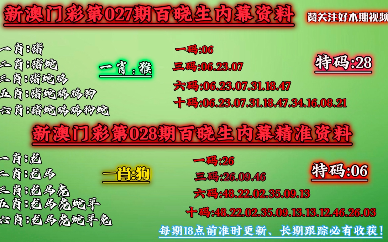 澳门一肖一码100准免费资料,经济性执行方案剖析_增强版8.317