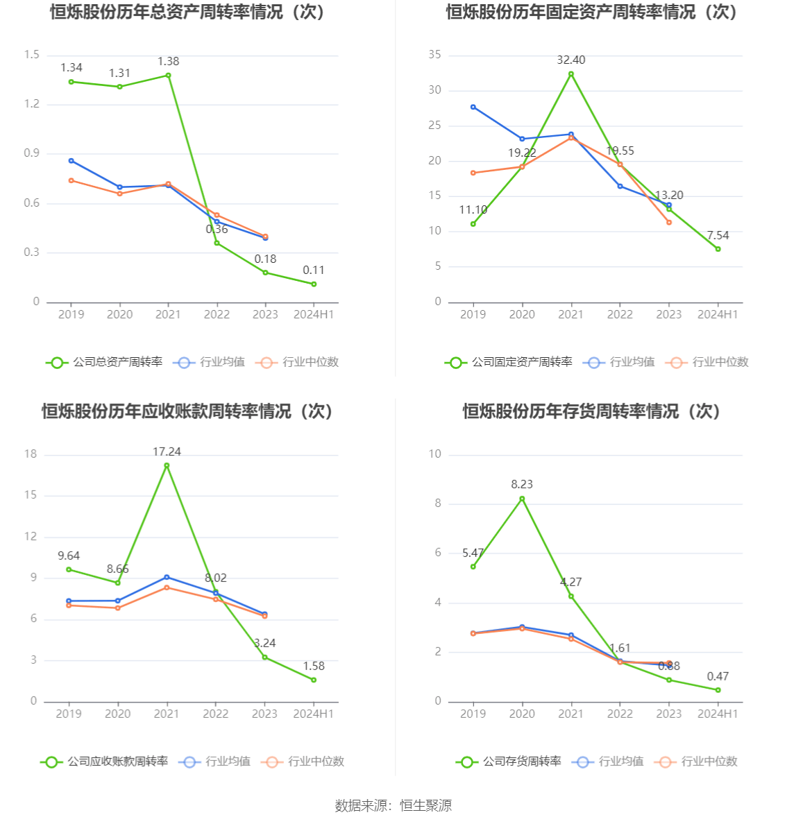 2024年新澳门今晚开奖结果查询,准确资料解释落实_W70.866