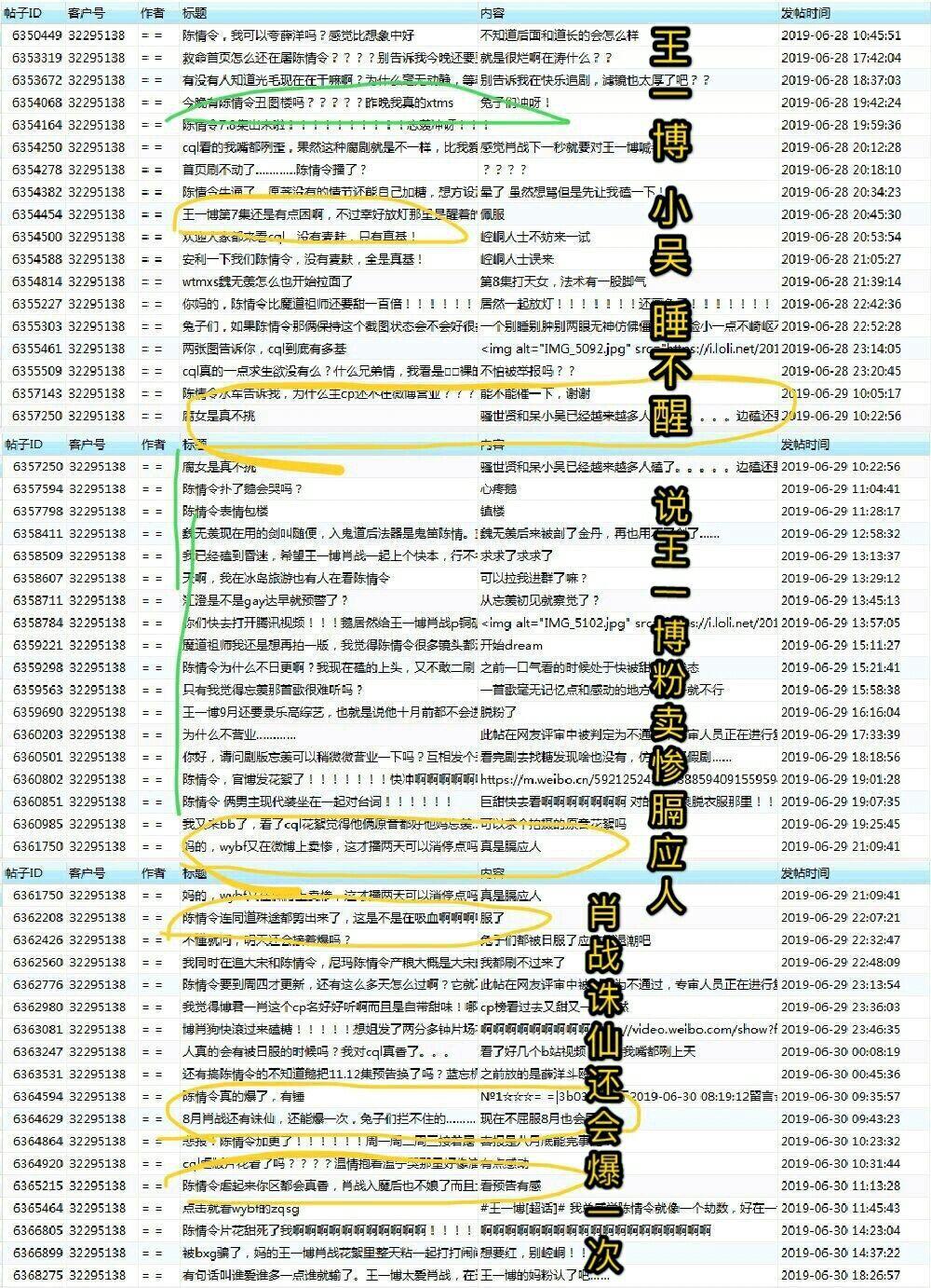 最准一码一肖100%精准老钱庄揭秘企业正书,深入数据应用计划_专家版30.892