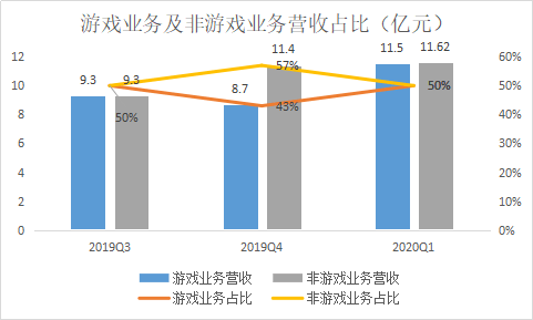 四不像正版+正版四不像,全面实施数据分析_5DM20.59