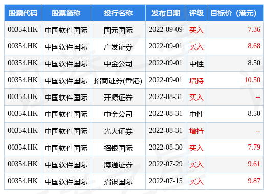 一码一肖100%的资料,权威诠释方法_优选版74.483