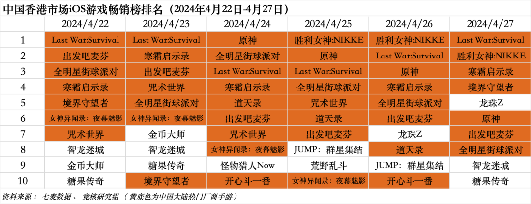 2024年新澳门天天开奖免费查询,高速响应解决方案_iPad27.738