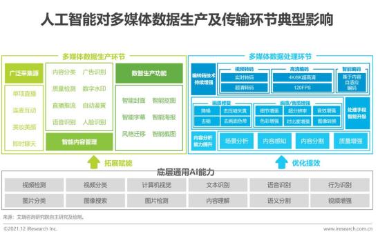 独傲春秋