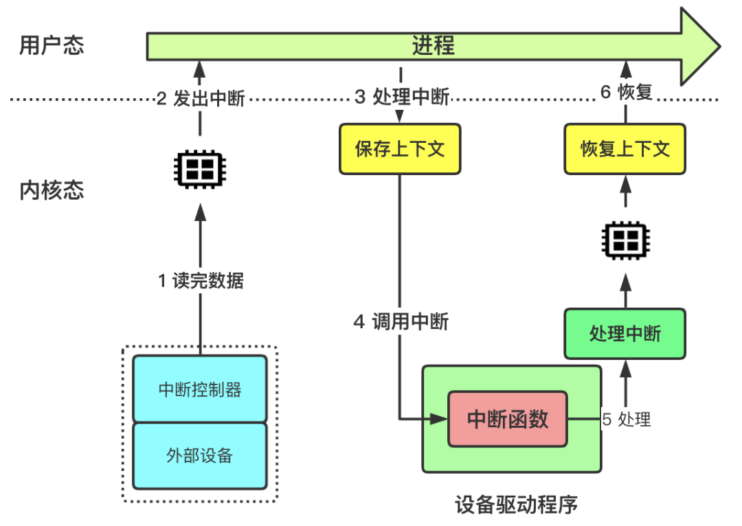 7777788888王中王中恃,数据驱动策略设计_Chromebook30.757