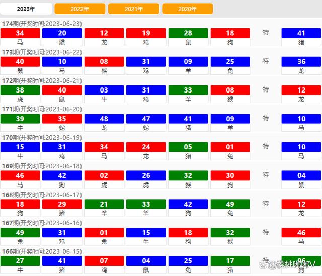 2024今晚澳门开奖结果,数据驱动分析解析_免费版46.676