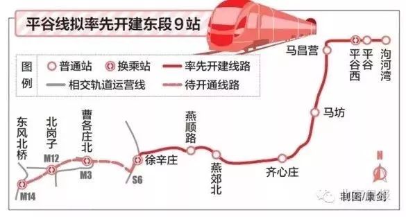 平谷城铁站点进展最新消息深度解析