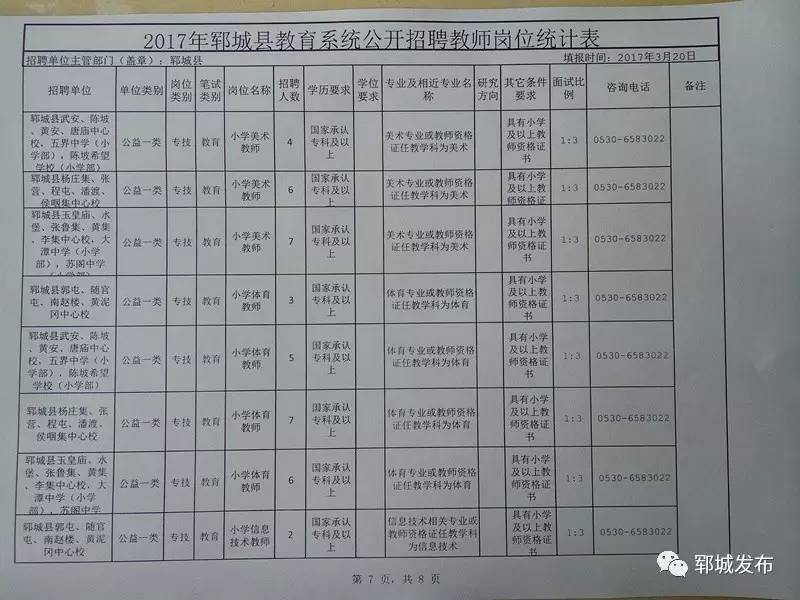 淇县公安局最新招聘启事